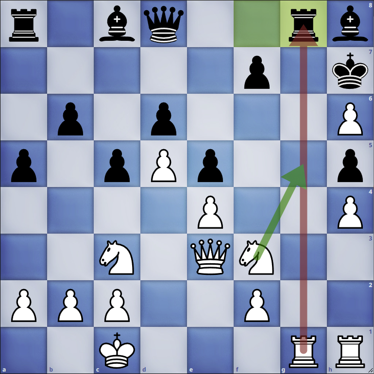 Trading rooks as I did is winning, but Ng5+ is complete devastation!